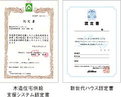 木造住宅供給支援システム認定書/新世代ハウス認定書
